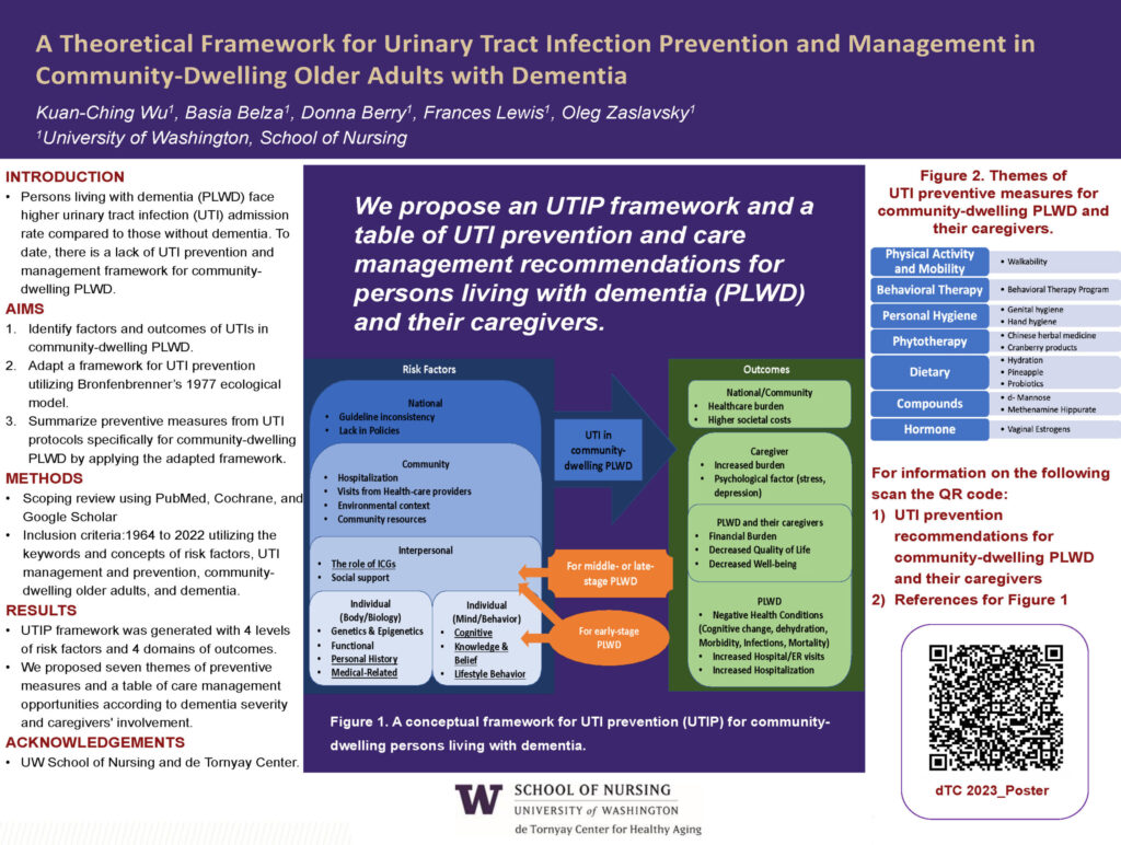 View Student Posters - UW School of Nursing