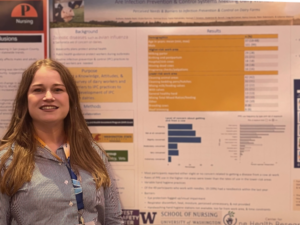 An individual stands in front of a large research poster at a conference. The poster includes sections such as Background, Purpose, Methods, and Results, with bar charts and text. Logos for the University of Washington School of Nursing and related organizations appear at the bottom.