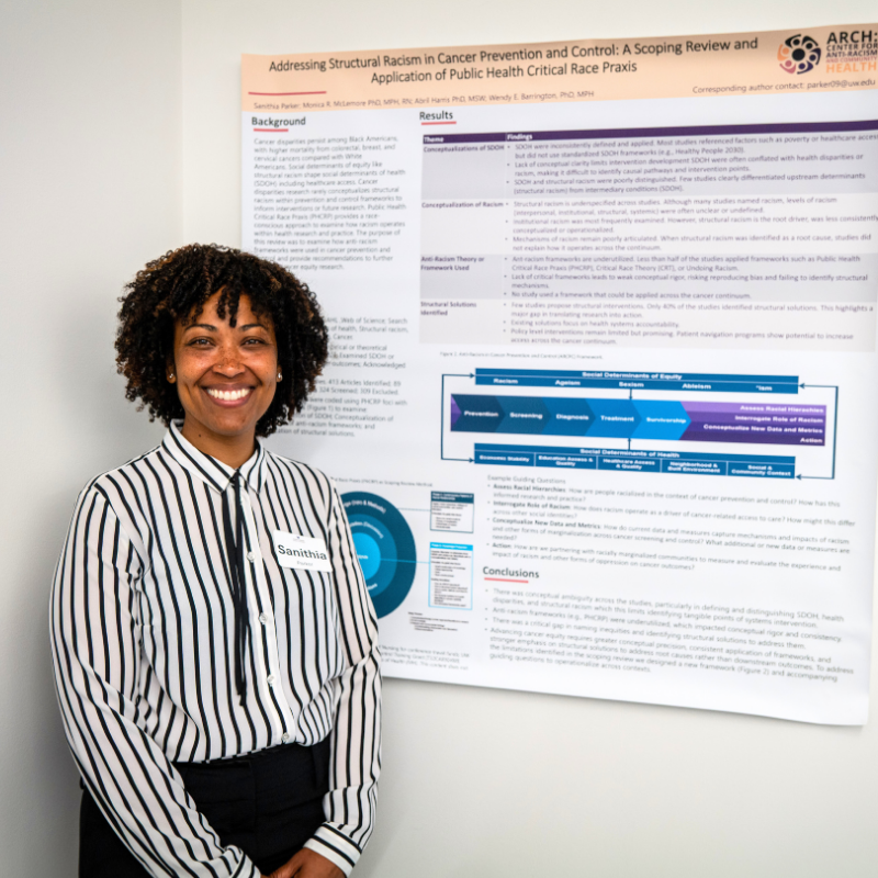 Innovating Research and Educational Programs , 